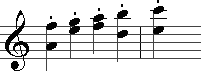 Staccato